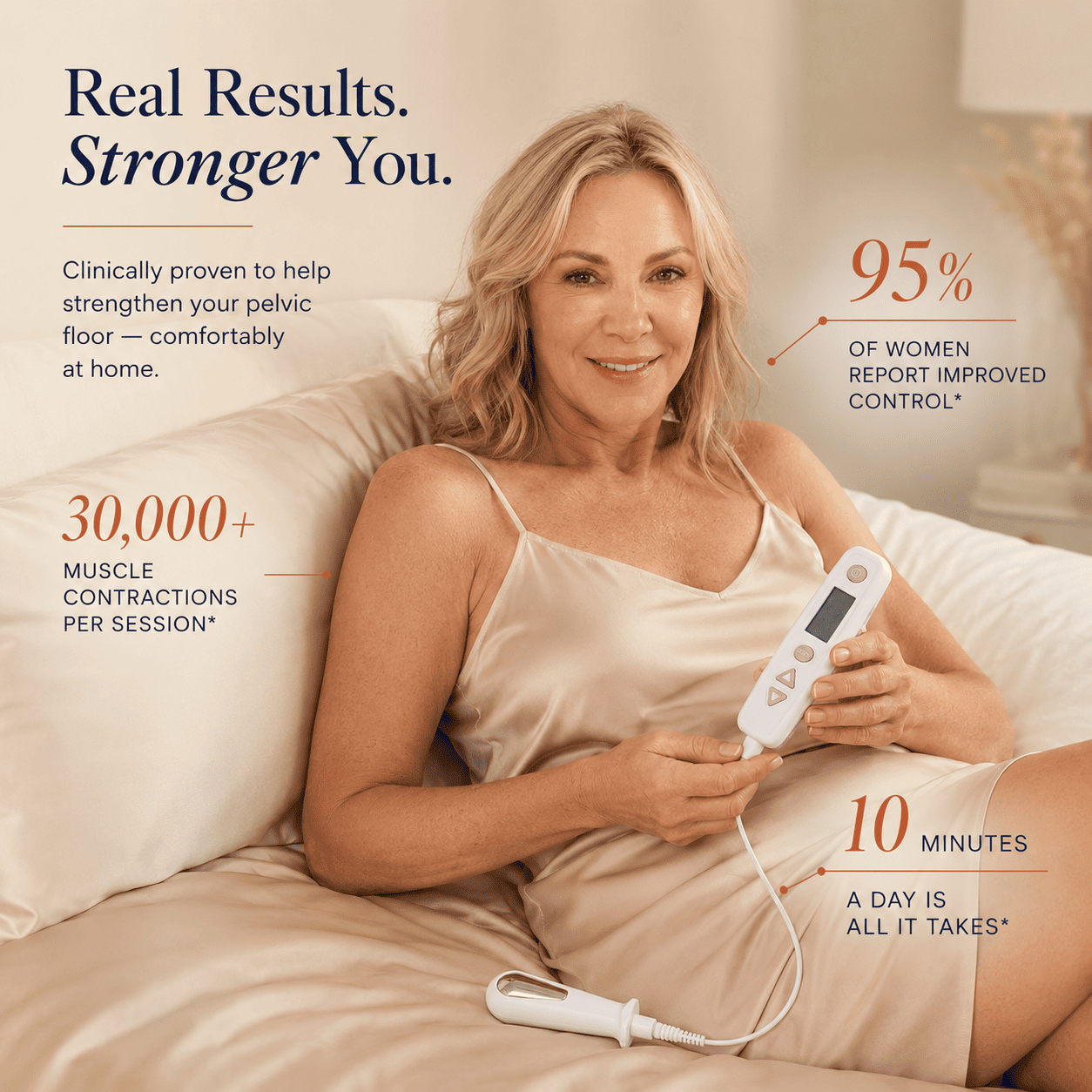 Vitalis® Ansa - At-home pelvic floor EMS trainer