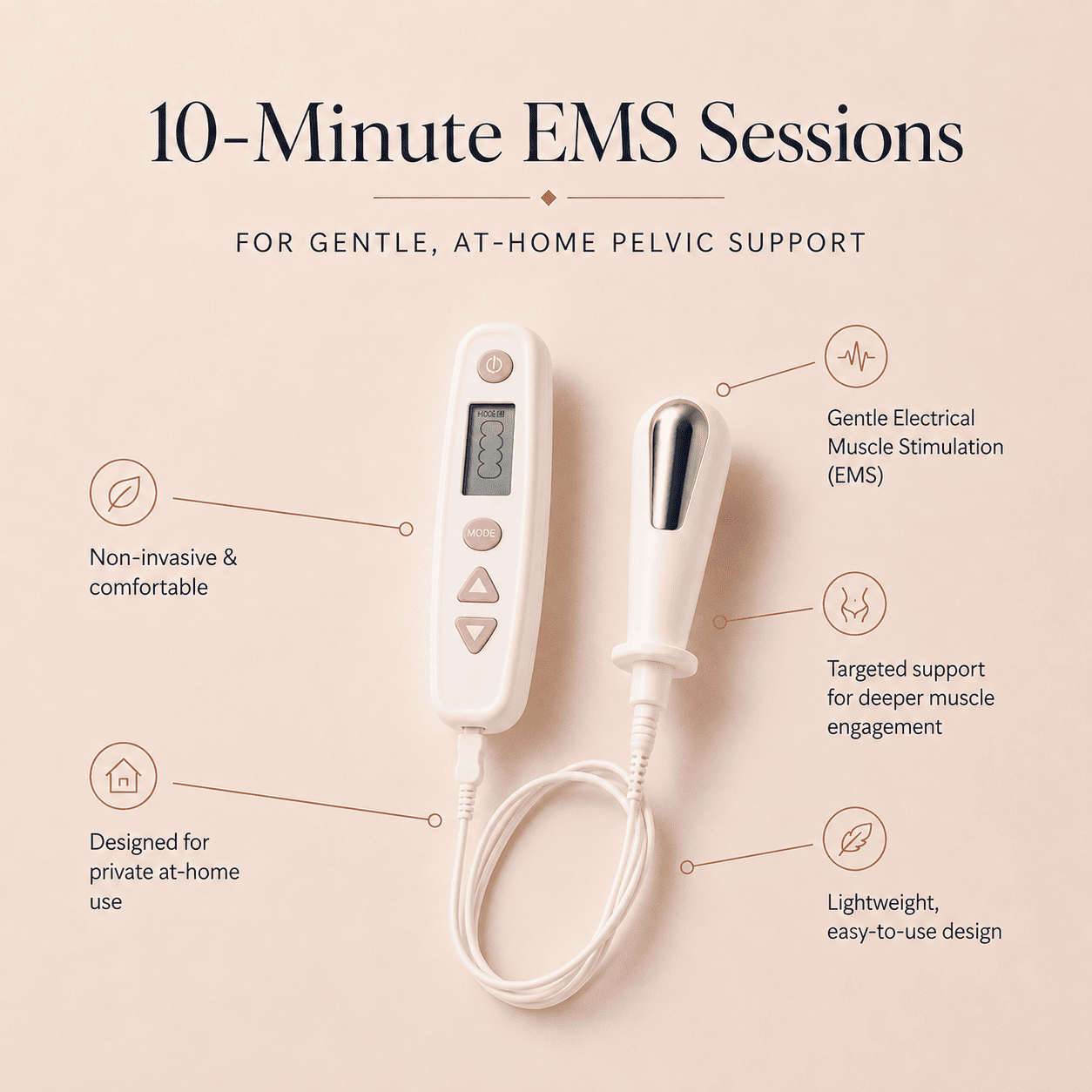 Vitalis® Ansa - At-home pelvic floor EMS trainer