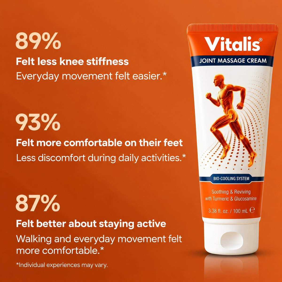 Vitalis Joint Massage Cream