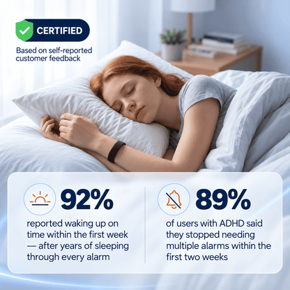 Vitalis Silent Vibrating Alarm Band