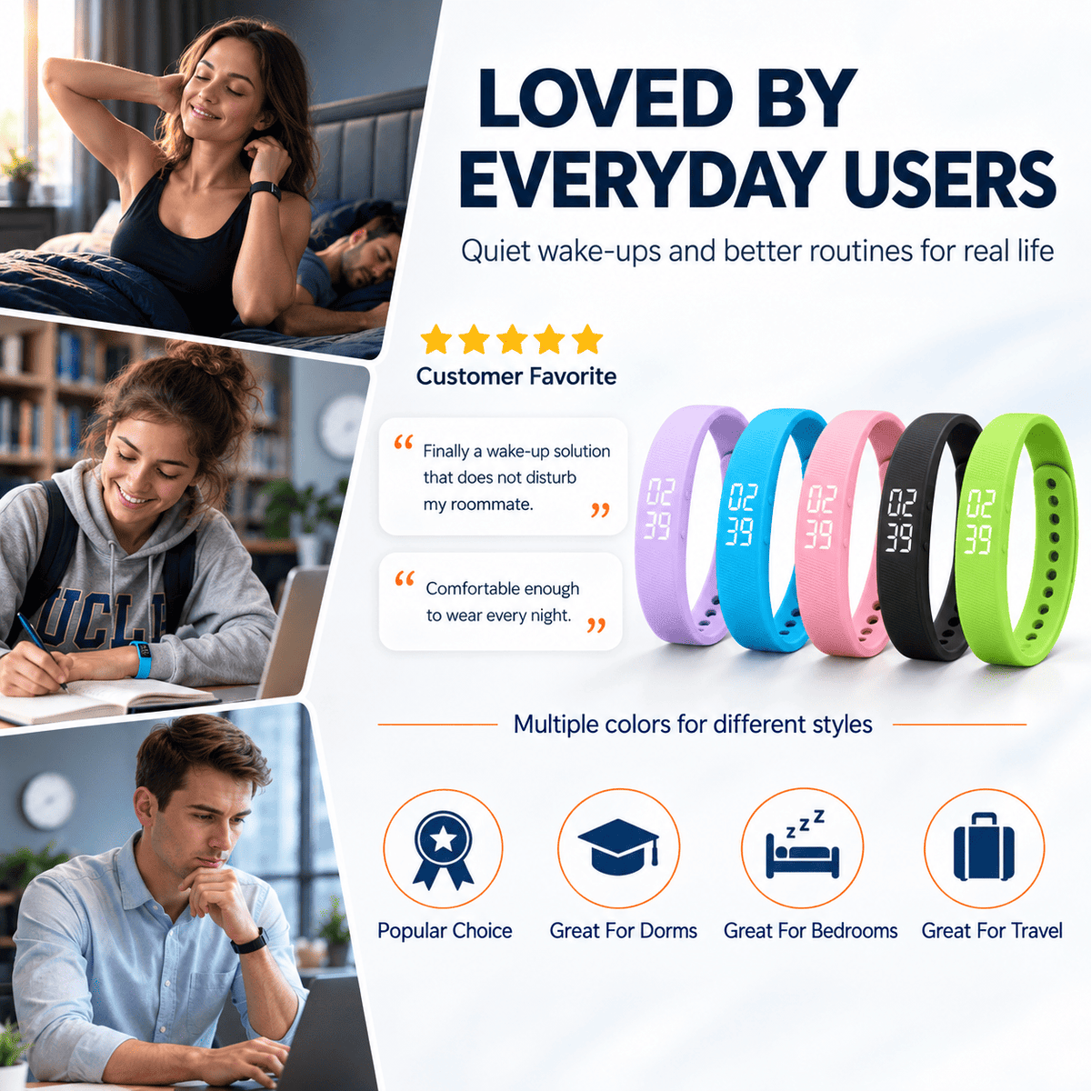 Vitalis Silent Vibrating Alarm Band